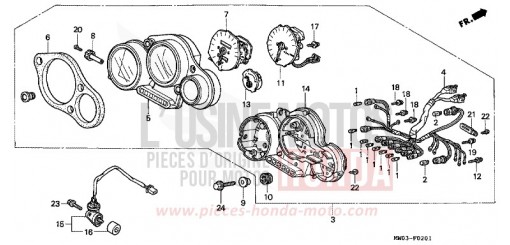 METER (2) CBR900RRS de 1995